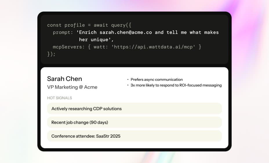 Intelligent Enrichment